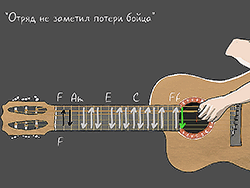 Guitar Simulator – Siberian Punk - Skill - GAMEPOST.COM