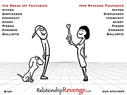 Relationship Revenge - Fun/Crazy - Gamepost.com